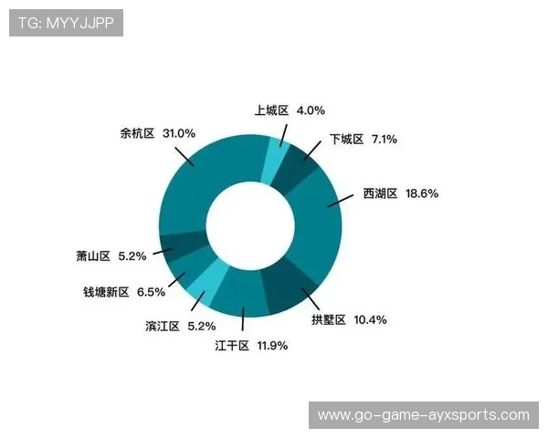 联赛官方周报推出，数据新闻化服务球迷需求